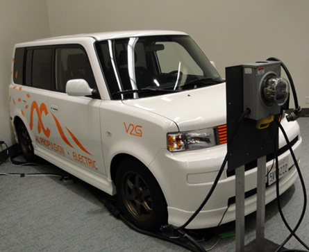 PARKED...AND MAKING MONEY: Even in the San Diego convention center, this hybrid car was able to help out the grid, Janet Raloff reports in her latest blog. Credit: T. Siegfried