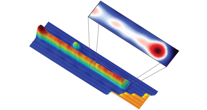 atom-thick iron nanowire with possible Majorana particles