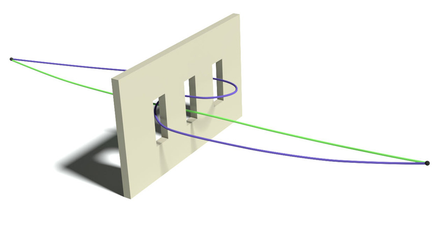 triple slit experiment
