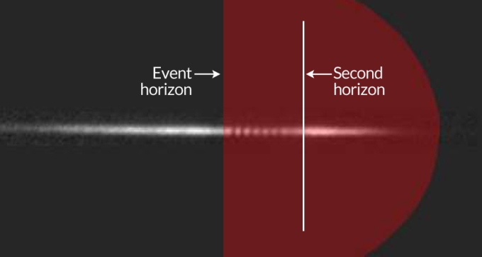 The pattern in this laser image