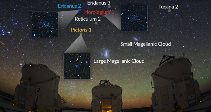diagram of the locations of new galaxies