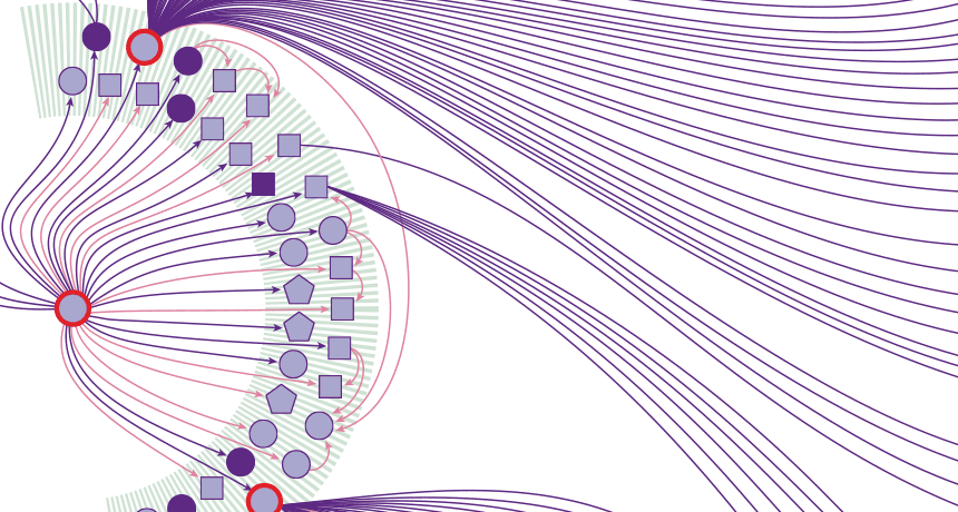 MERS network map