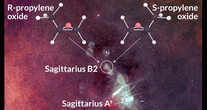 gas cloud with molecular structure