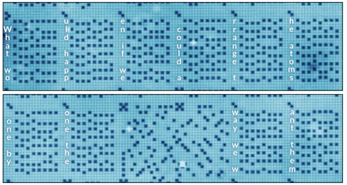 close-up of storage device with key for letters