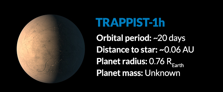 planet Trappist-1h