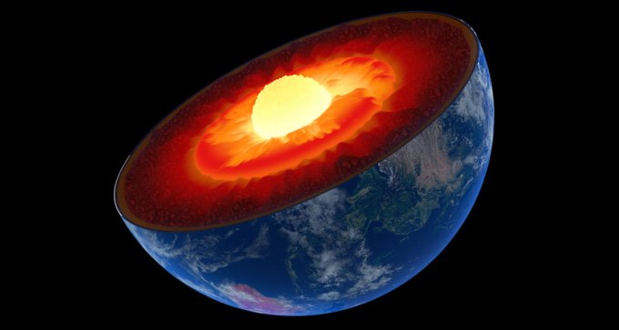 Earth's mantle