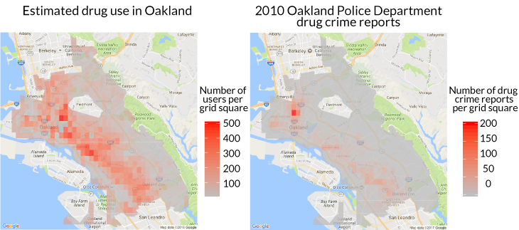 graphs of drug use and crime reports in Oakland
