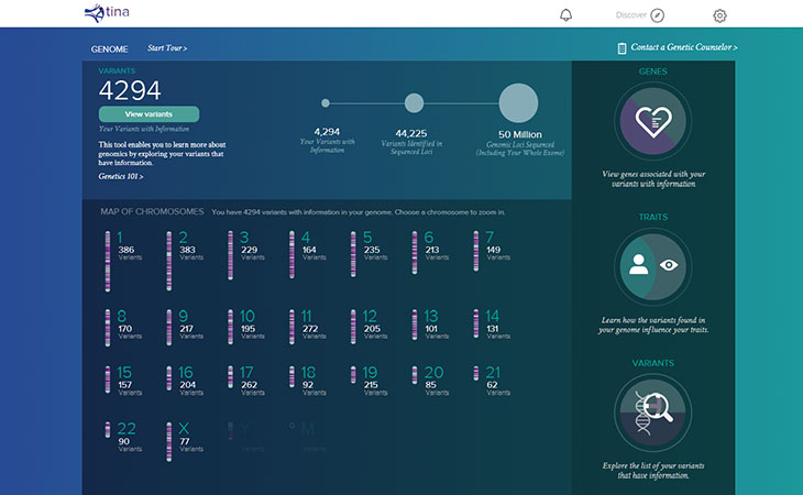 screen capture of Genos genetic test