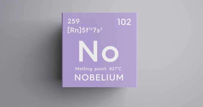 Nobelium element abbreviation