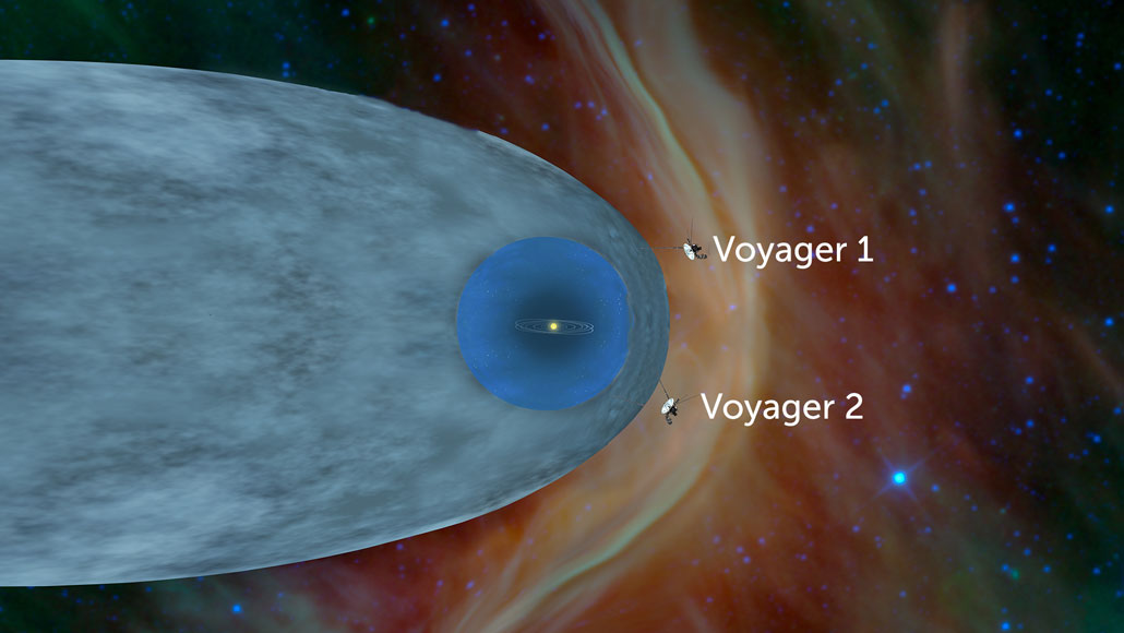 Voyager 1 and 2