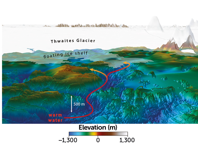 illustration of seafloor pathways for warm water near Thwaites Glacier