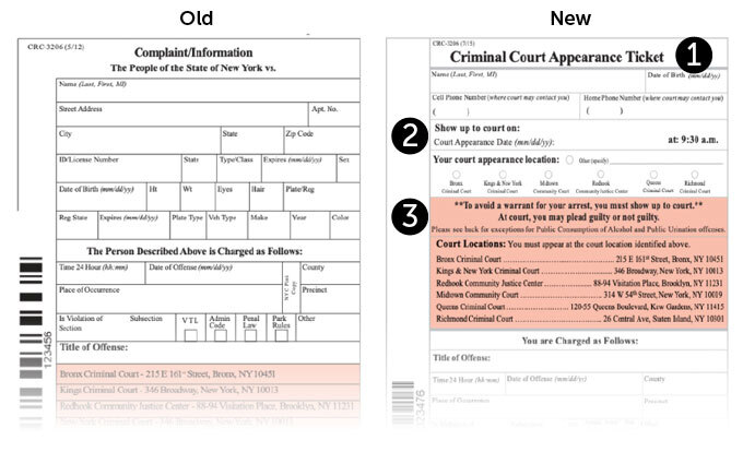 Old versus new criminal summons documents