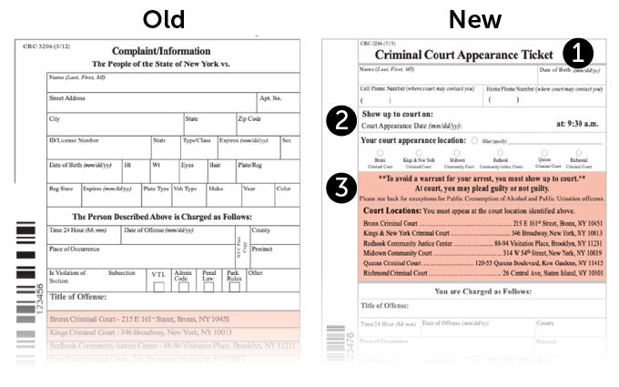 Old versus new criminal summons documents